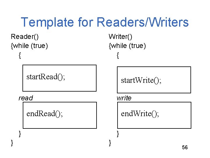Template for Readers/Writers Reader() {while (true) { Writer() {while (true) { start. Read(); start. Template for Readers/Writers Reader() {while (true) { Writer() {while (true) { start. Read(); start.