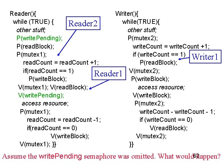 Reader(){ Writer(){ while (TRUE) { while(TRUE){ Reader 2 other stuff; P(write. Pending); P(mutex 2); Reader(){ Writer(){ while (TRUE) { while(TRUE){ Reader 2 other stuff; P(write. Pending); P(mutex 2);