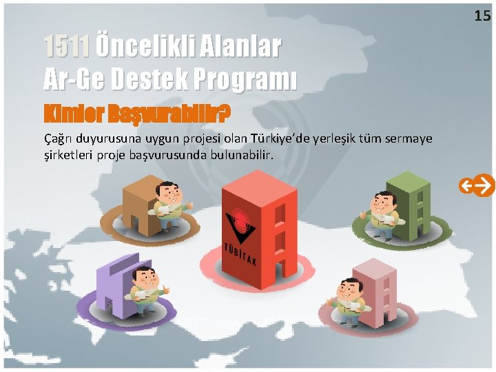 15 1511 Öncelikli Alanlar Ar-Ge Destek Programı Kimler Başvurabilir? Çağrı duyurusuna uygun projesi olan