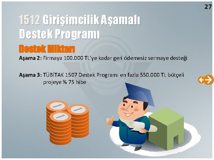 27 1512 Girişimcilik Aşamalı Destek Programı Destek Miktarı Aşama 2: Firmaya 100. 000 TL’ye