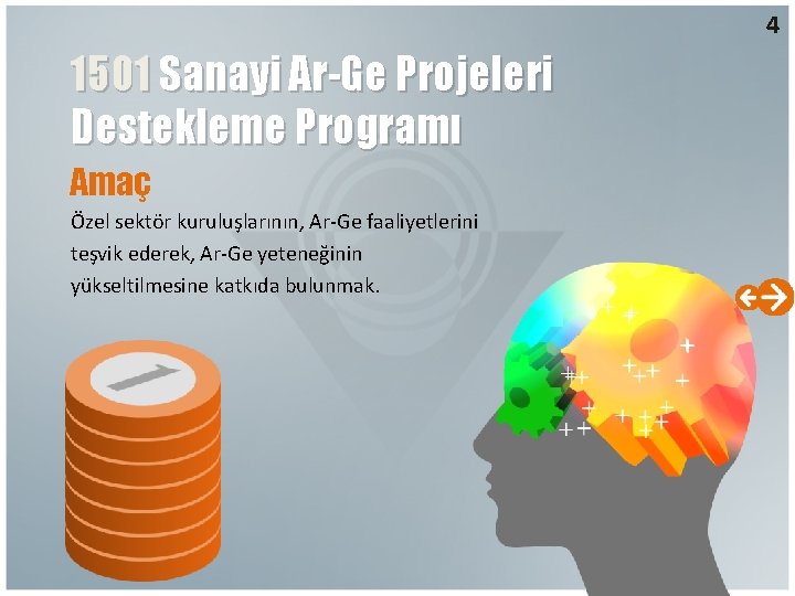 4 1501 Sanayi Ar-Ge Projeleri Destekleme Programı Amaç Özel sektör kuruluşlarının, Ar-Ge faaliyetlerini teşvik