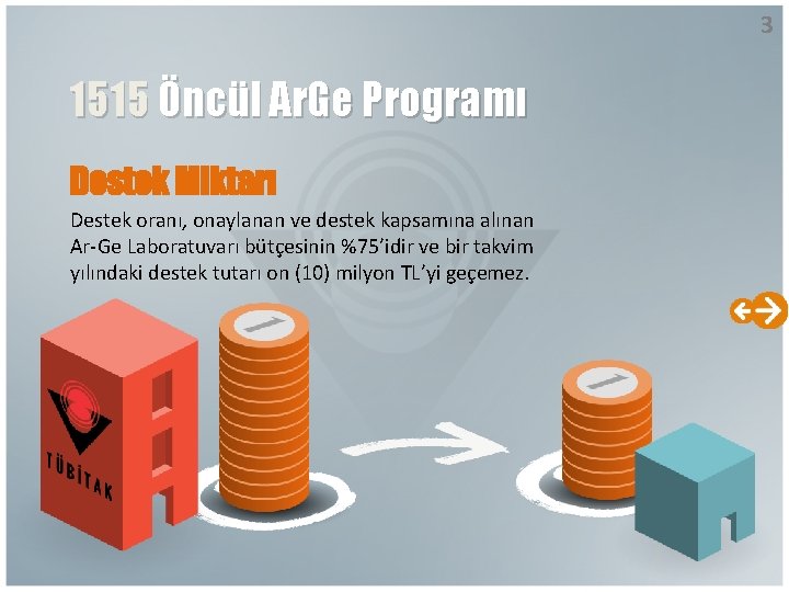 3 1515 Öncül Ar. Ge Programı Destek Miktarı Destek oranı, onaylanan ve destek kapsamına