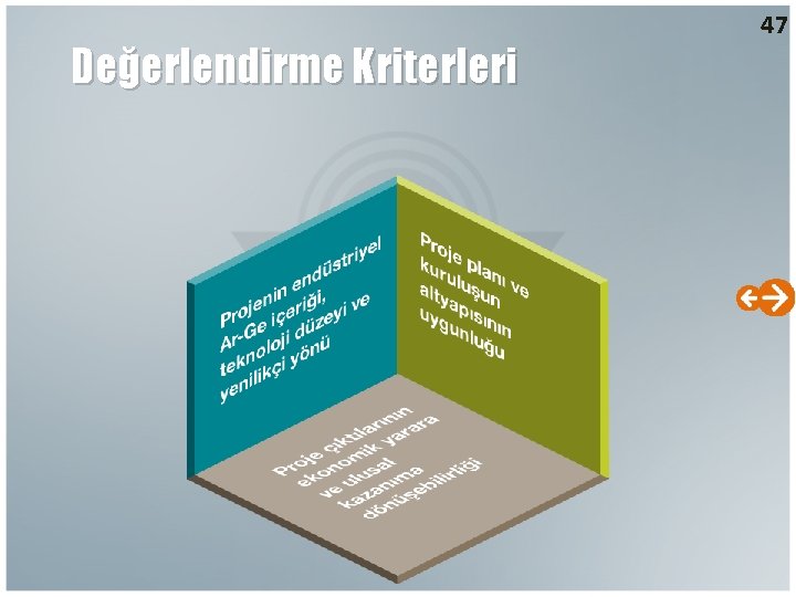 Değerlendirme Kriterleri 47 