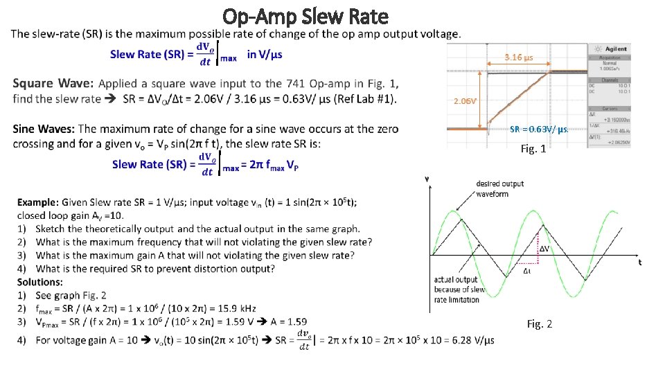 Op-Amp Slew Rate SR = 0. 63 V/ µs. Fig. 1 Fig. 2 