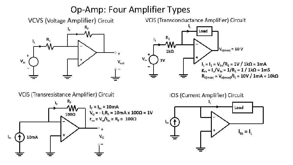 Op-Amp: Four Amplifier Types 