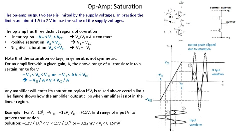 Op-Amp: Saturation The op-amp output voltage is limited by the supply voltages. In practice