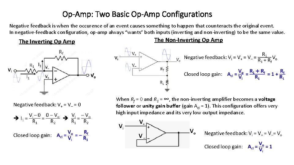 Op-Amp: Two Basic Op-Amp Configurations Negative feedback is when the occurence of an event