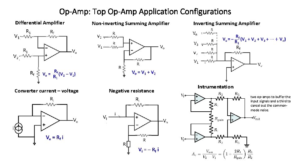 Op-Amp: Top Op-Amp Application Configurations Differential Amplifier Converter current – voltage Non-inverting Summing Amplifier