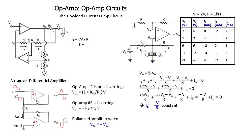 Op-Amp: Op-Amp Circuits The Howland Current Pump Circuit IR = Vi/2 R IO =