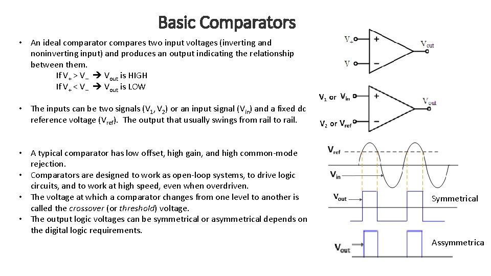 Basic Comparators • An ideal comparator compares two input voltages (inverting and noninverting input)