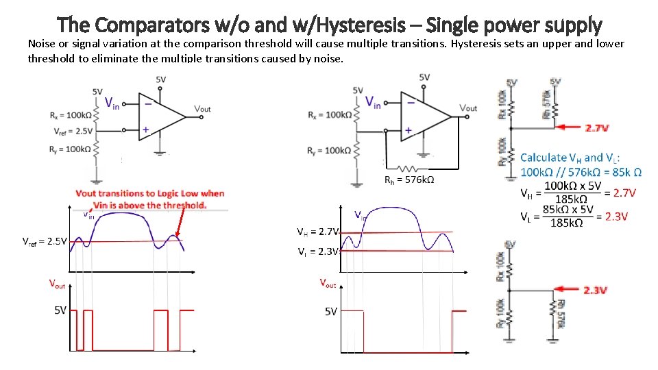 The Comparators w/o and w/Hysteresis – Single power supply Noise or signal variation at