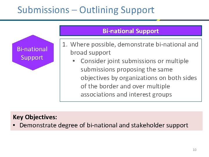 Submissions – Outlining Support Bi-national Support 1. Where possible, demonstrate bi-national and broad support