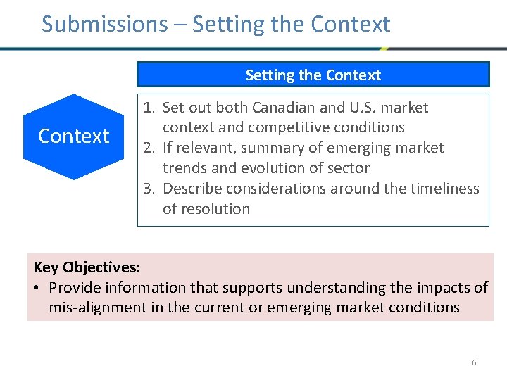 Submissions – Setting the Context 1. Set out both Canadian and U. S. market