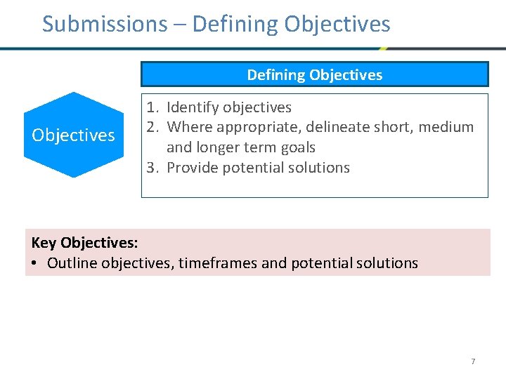 Submissions – Defining Objectives 1. Identify objectives 2. Where appropriate, delineate short, medium and