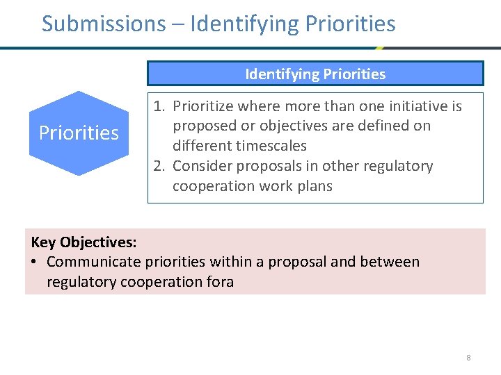 Submissions – Identifying Priorities 1. Prioritize where more than one initiative is proposed or