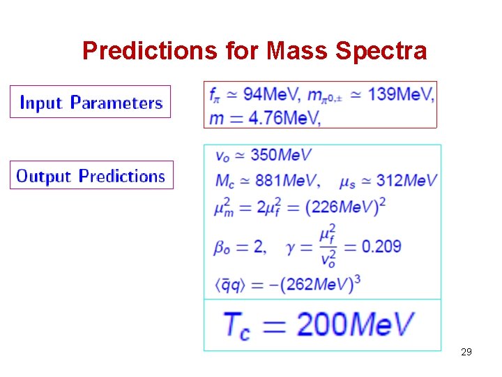 Predictions for Mass Spectra 29 