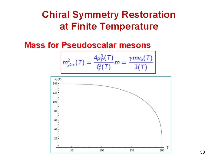 Chiral Symmetry Restoration at Finite Temperature Mass for Pseudoscalar mesons 33 