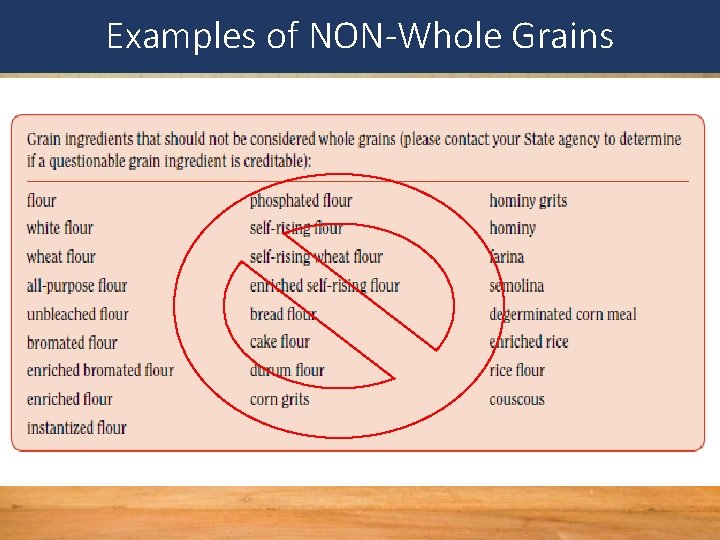 Examples of NON-Whole Grains 