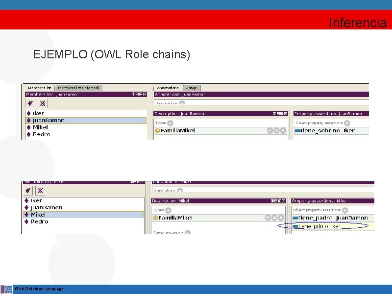 Inferencia EJEMPLO (OWL Role chains) Web Ontology Language 