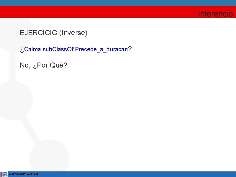 Inferencia EJERCICIO (Inverse) ¿Calma sub. Class. Of Precede_a_huracan? No, ¿Por Qué? Web Ontology Language