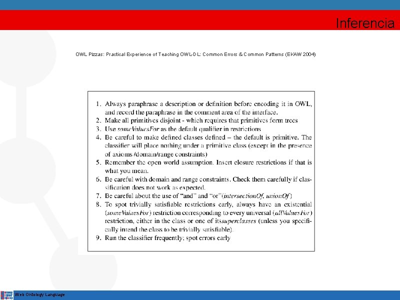 Inferencia OWL Pizzas: Practical Experience of Teaching OWL-DL: Common Errors & Common Patterns (EKAW