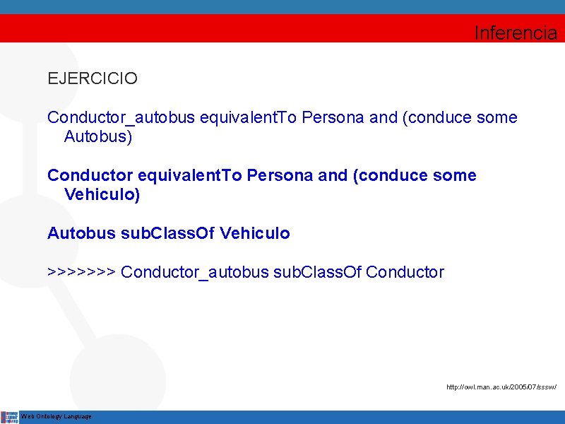 Inferencia EJERCICIO Conductor_autobus equivalent. To Persona and (conduce some Autobus) Conductor equivalent. To Persona