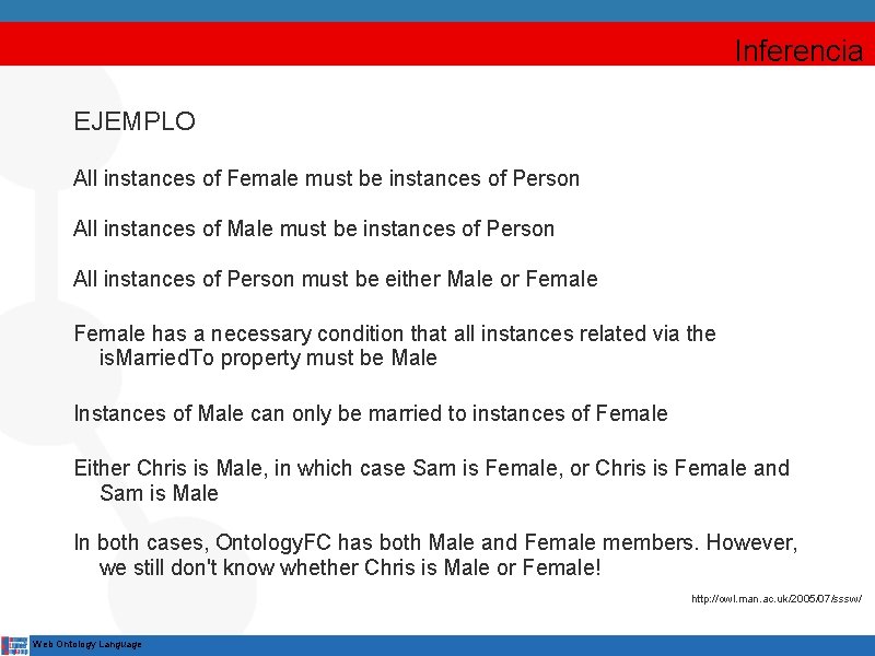 Inferencia EJEMPLO All instances of Female must be instances of Person All instances of
