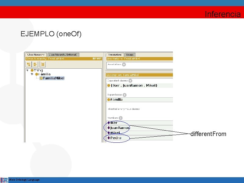 Inferencia EJEMPLO (one. Of) different. From Web Ontology Language 