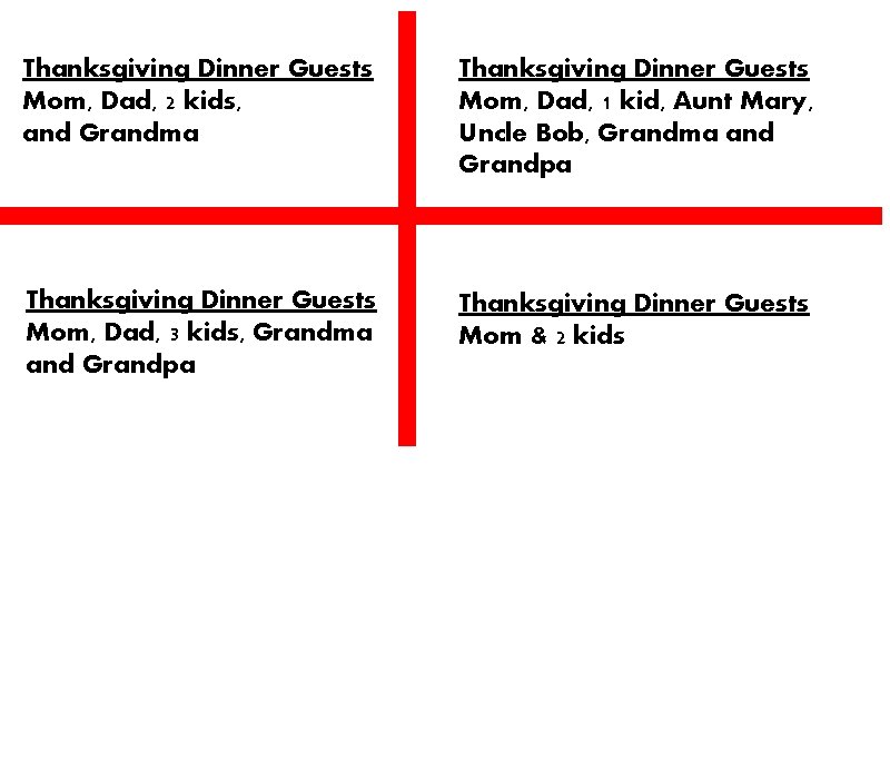 Thanksgiving Dinner Guests Mom, Dad, 2 kids, and Grandma Thanksgiving Dinner Guests Mom, Dad,