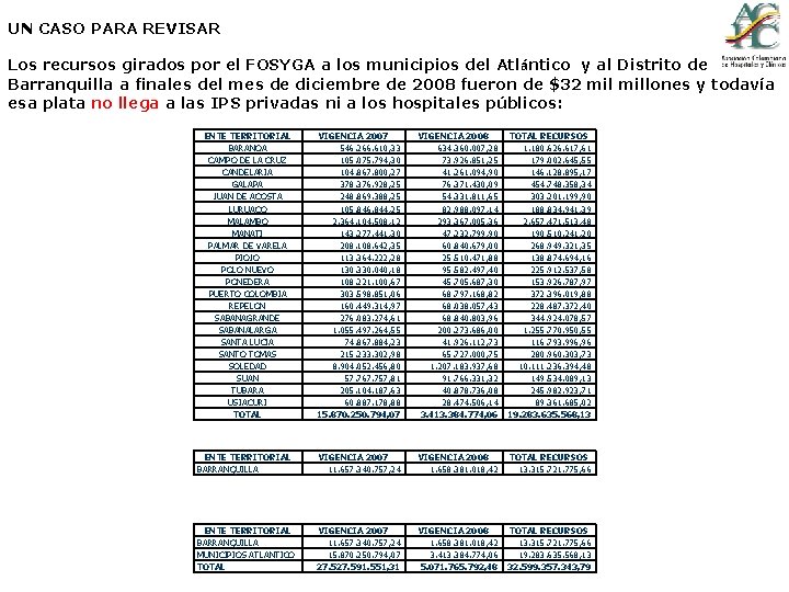 UN CASO PARA REVISAR Los recursos girados por el FOSYGA a los municipios del