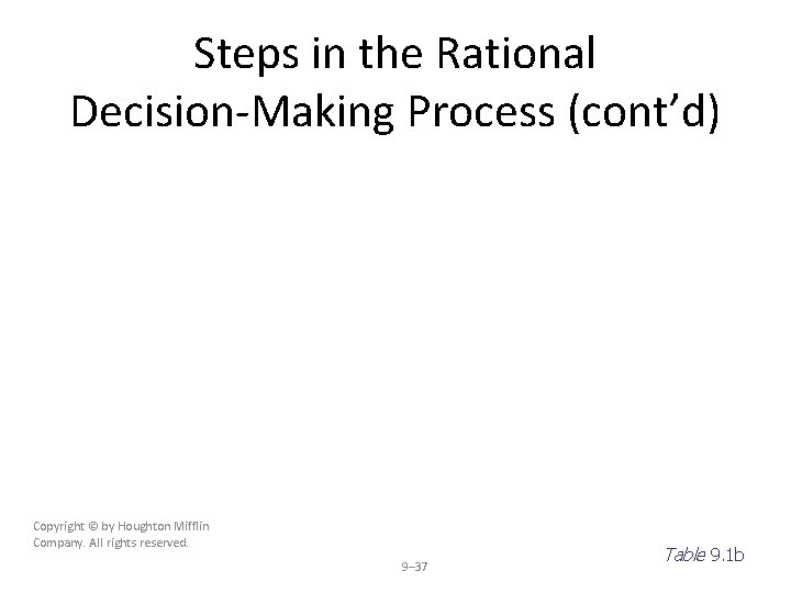 Steps in the Rational Decision-Making Process (cont’d) Copyright © by Houghton Mifflin Company. All