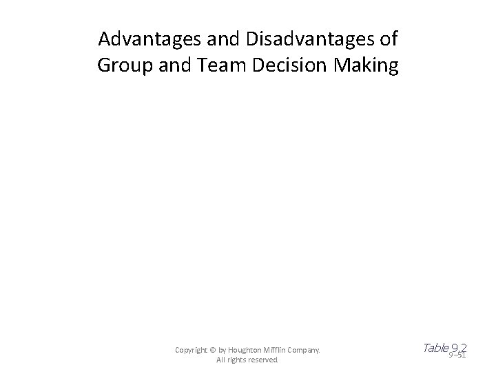 Advantages and Disadvantages of Group and Team Decision Making Copyright © by Houghton Mifflin