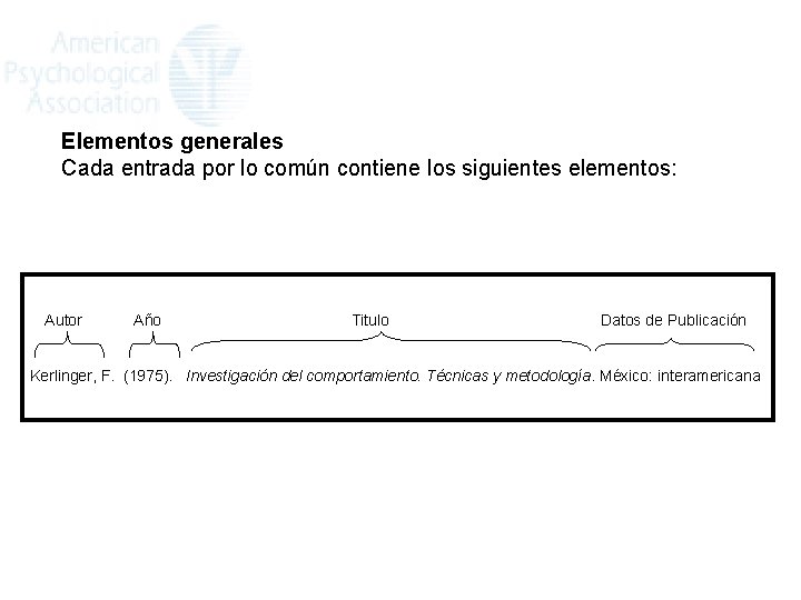 Elementos generales Cada entrada por lo común contiene los siguientes elementos: Autor Año Titulo