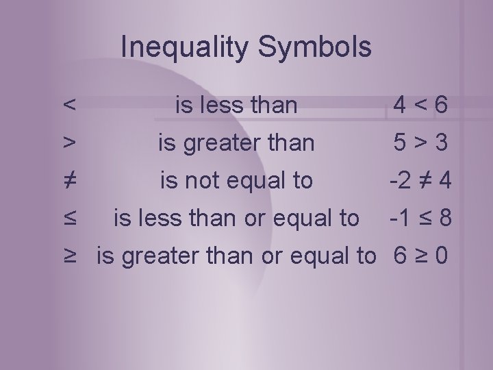 Inequality Symbols < is less than 4<6 > is greater than 5>3 ≠ is