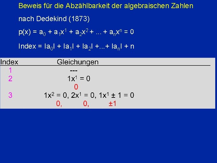 Beweis für die Abzählbarkeit der algebraischen Zahlen nach Dedekind (1873) p(x) = a 0