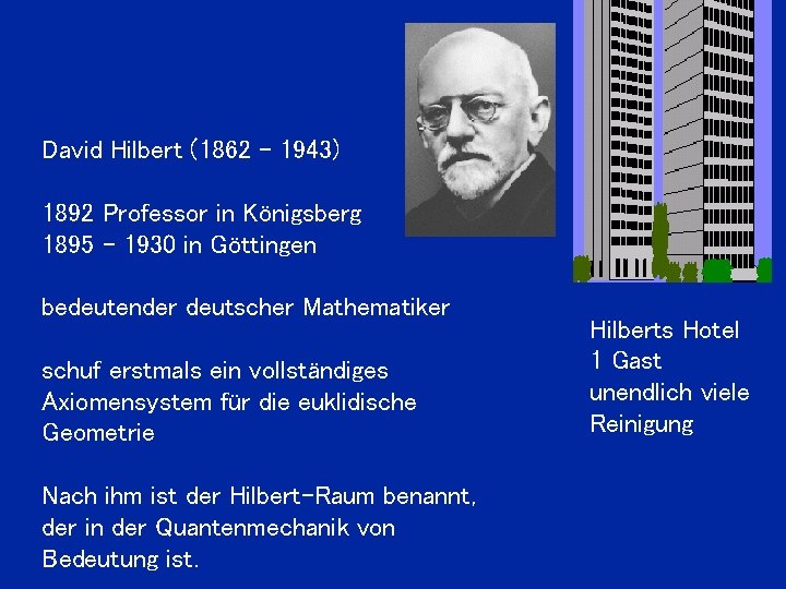 David Hilbert (1862 - 1943) 1892 Professor in Königsberg 1895 - 1930 in Göttingen