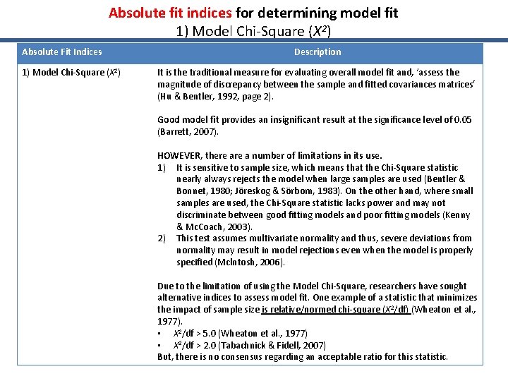 Absolute fit indices for determining model fit 1) Model Chi-Square (X 2) Absolute Fit