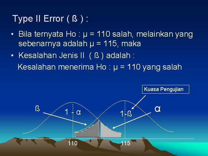 Type II Error ( ß ) : • Bila ternyata Ho : μ =