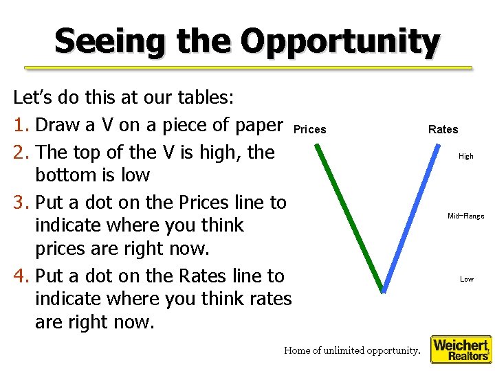 Seeing the Opportunity Let’s do this at our tables: 1. Draw a V on