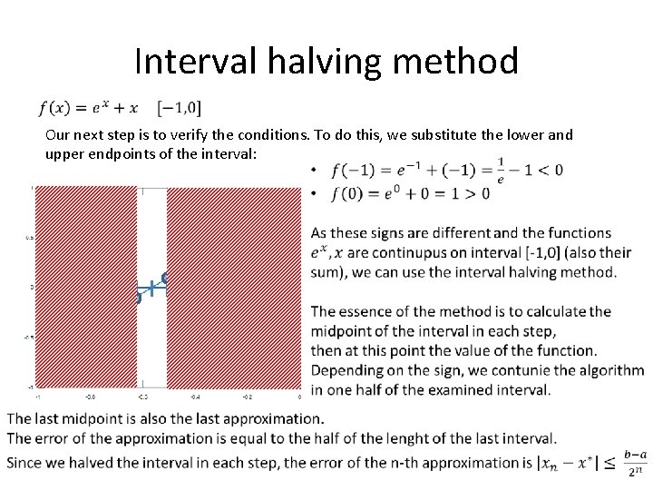 Interval halving method Our next step is to verify the conditions. To do this,