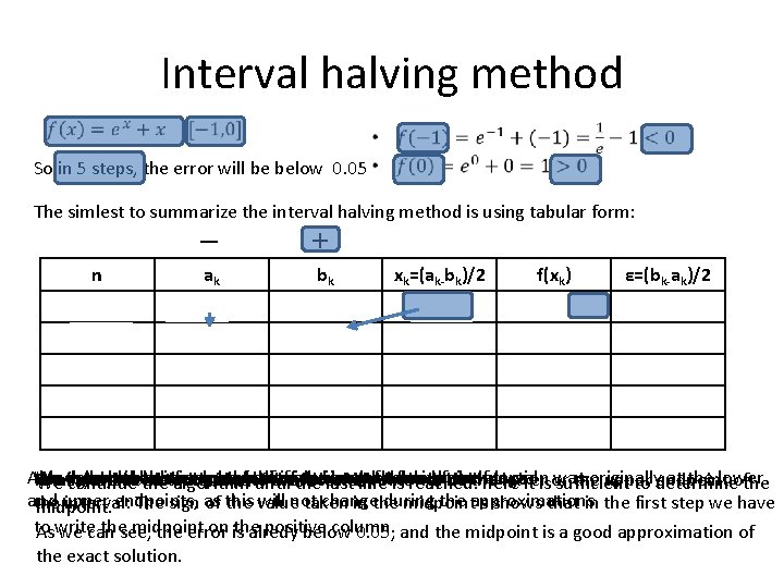Interval halving method So in 5 steps, the error will be below 0. 05