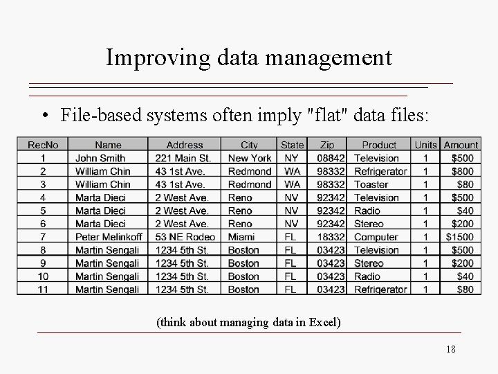 Improving data management • File-based systems often imply "flat" data files: (think about managing Improving data management • File-based systems often imply "flat" data files: (think about managing