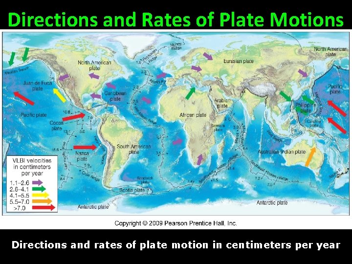 Directions and Rates of Plate Motions Directions and rates of plate motion in centimeters