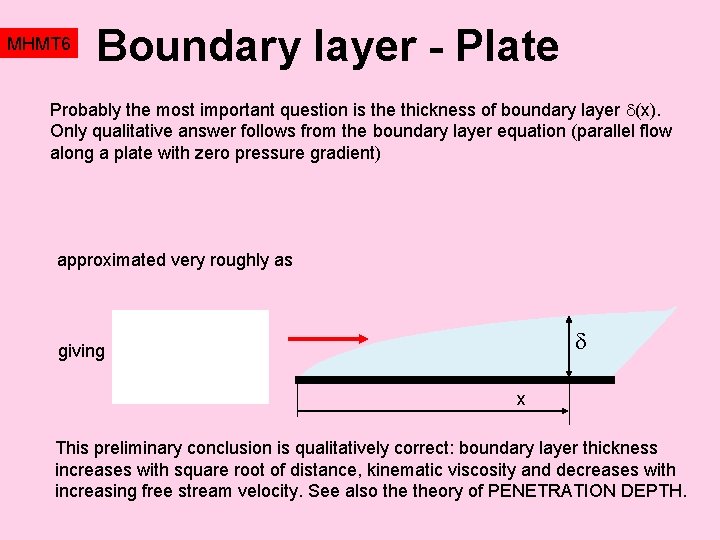 MHMT 6 Boundary layer - Plate Probably the most important question is the thickness