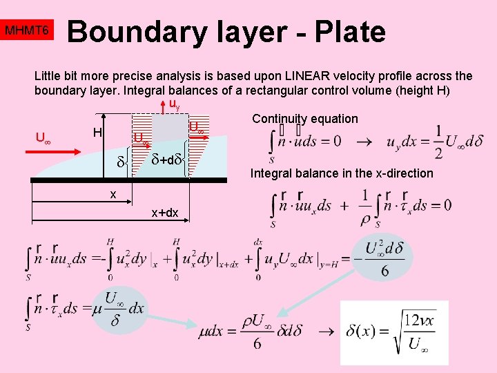 MHMT 6 Boundary layer - Plate Little bit more precise analysis is based upon