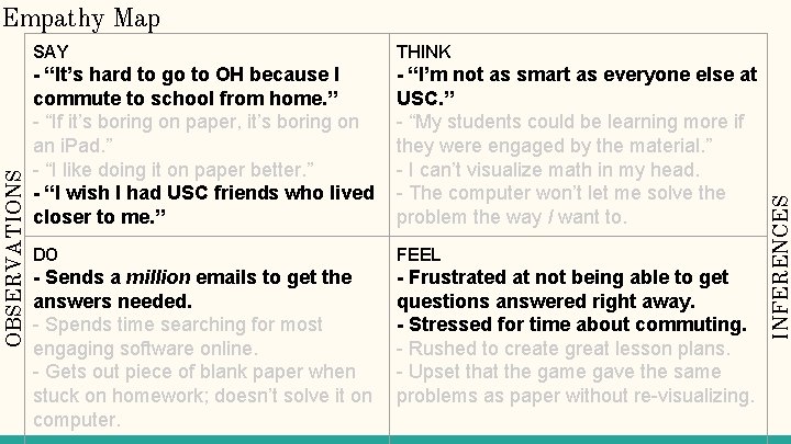 SAY THINK - “It’s hard to go to OH because I commute to school