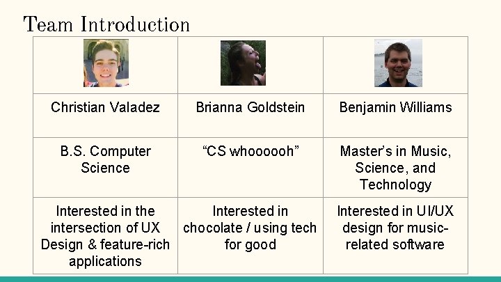 Team Introduction Christian Valadez Brianna Goldstein Benjamin Williams B. S. Computer Science “CS whoooooh”