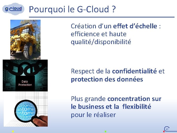 Pourquoi le G-Cloud ? Création d’un effet d’échelle : efficience et haute qualité/disponibilité Respect