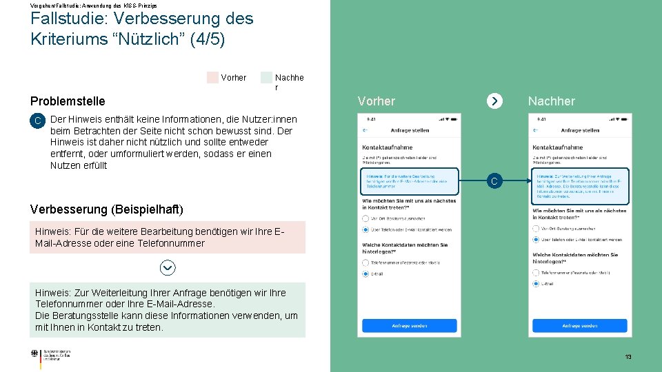 Vorgehen/Fallstudie: Anwendung des KISS-Prinzips Fallstudie: Verbesserung des Kriteriums “Nützlich” (4/5) Vorher Nachhe r Problemstelle