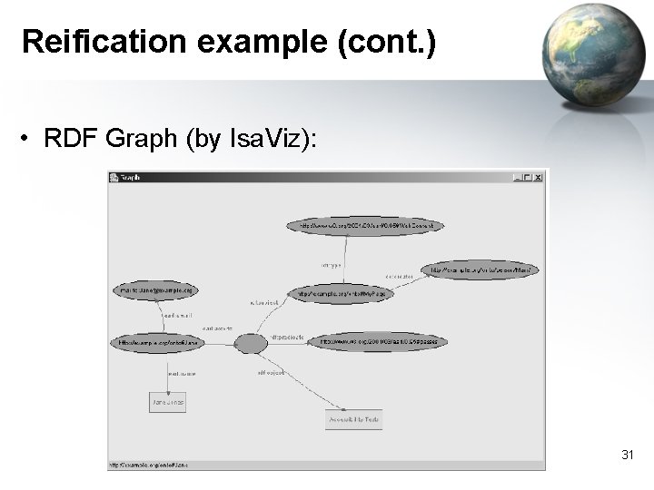 Reification example (cont. ) • RDF Graph (by Isa. Viz): 31 